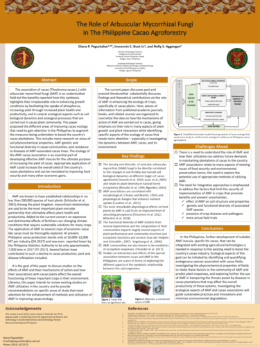 Poster 01 PAGUNTALAN-DP